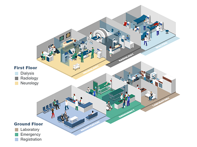 Departments in Hospital 1 2.5d dialysis emergency floor plan floorplan healthcare hospital illustration isometric laboratory medical neurology radiology registration template vector