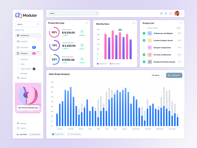 Free - Modular UI Dashboard components elements free design free template free ui design freebie interface resource ui dashboard ui template visual composer