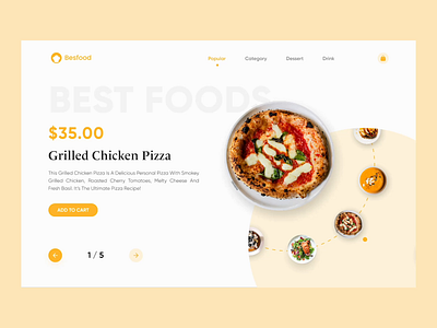 UI Interaction - Food Ordering Website animation clean design elegant food order interaction minimal ui ui design uiux web design