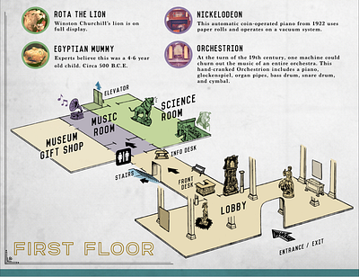 Lightner Museum guide map design illustration josh hoye map museum