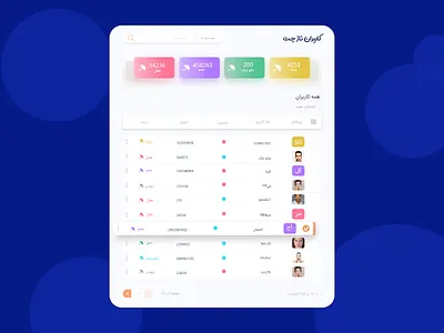 list landingpage list list design ui ux webui