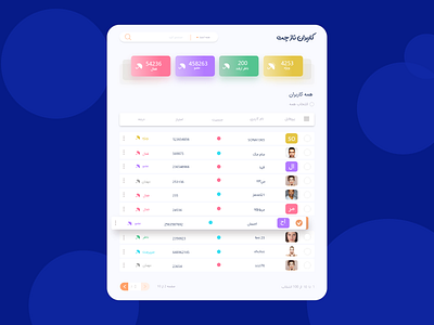 list landingpage list list design ui ux webui