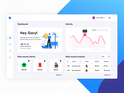 Paid.Club - Dashboard Concept dashboard ui design panel typography ui uidesign web website