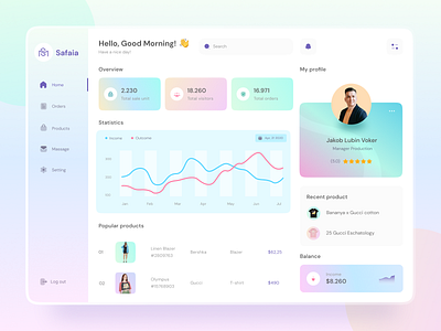 Safaia Mart Dashboard app app mobile clean dashboard clean design clean ui clothing brand dashboad dashboard ui design shop statistics ui ui ux design ux