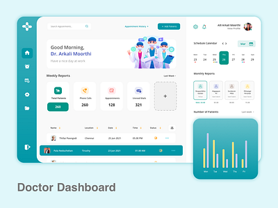 Doctor Dashboard - Concept Art crazee adil dashboard doctor appointment doctor dashboard graphic design illustration mohamed adil ui uidesign ux