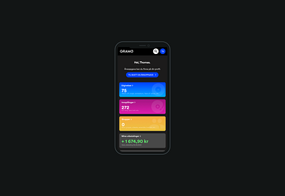 Gramo Dashboard branding dashboard dashboard ui design design art graphic design logo moblie typography ui ux vector