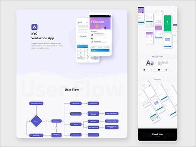 KYC Verification app app design kyc kyc verification