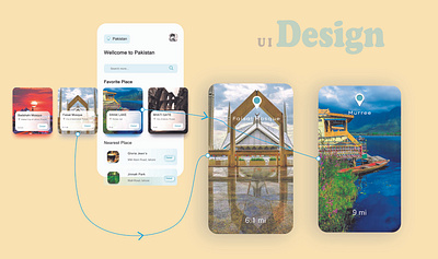 UI app app design branding creative desiginspiration design design art ui ux