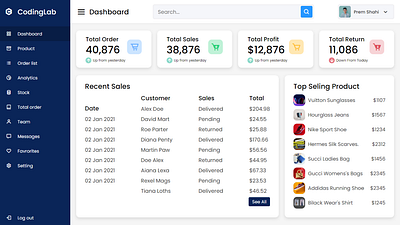 Admin Dashboard Template admin dashboard admin dashboard template admin design admin panel admin panel template admin template admin theme dashboard design dashboard ui