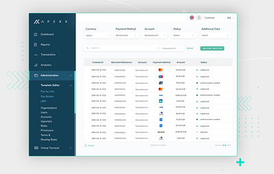 Dashboard Design dashboad dashboard design dashboard ui fintech ui ux ui design