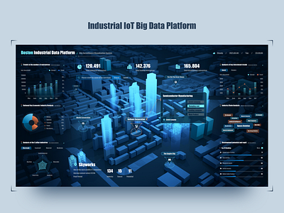 Visual City x FUI 3d blue c4d city dark mode data data visualization fui fuidesign interface ui uiux ux