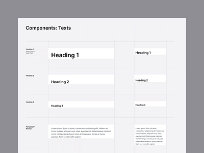 Smartcat emails components components components system design system design system documentation email components email design email designer email marketing email receipt email template lego blocks newsletter newsletter design newsletters specifications specs ui kit ui specs web components web design system