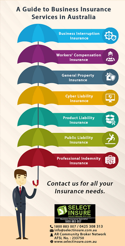 A Guide to Business Insurance Services in Australia business insurance