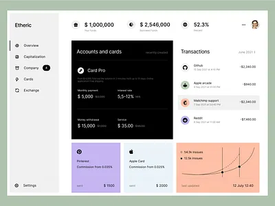 Digital Banking - Web & Mobile app application bank banking banking dashboard brand identity credit dashboad etheric finance finance app financial fintech loan mobile app neobank thrc ui ux web app