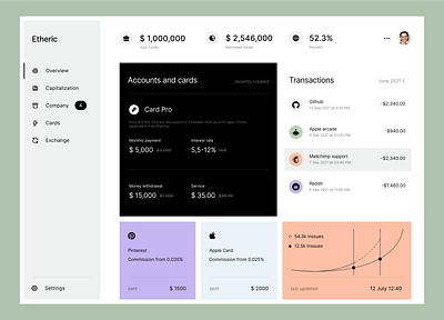 Digital Banking - Web & Mobile app application bank banking banking dashboard brand identity credit dashboad etheric finance finance app financial fintech loan mobile app neobank thrc ui ux web app