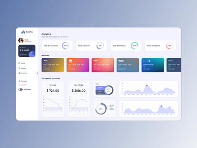 AriaPay - Wallet Admin Panel admin panel app dashboard design illustration logo ui ux web