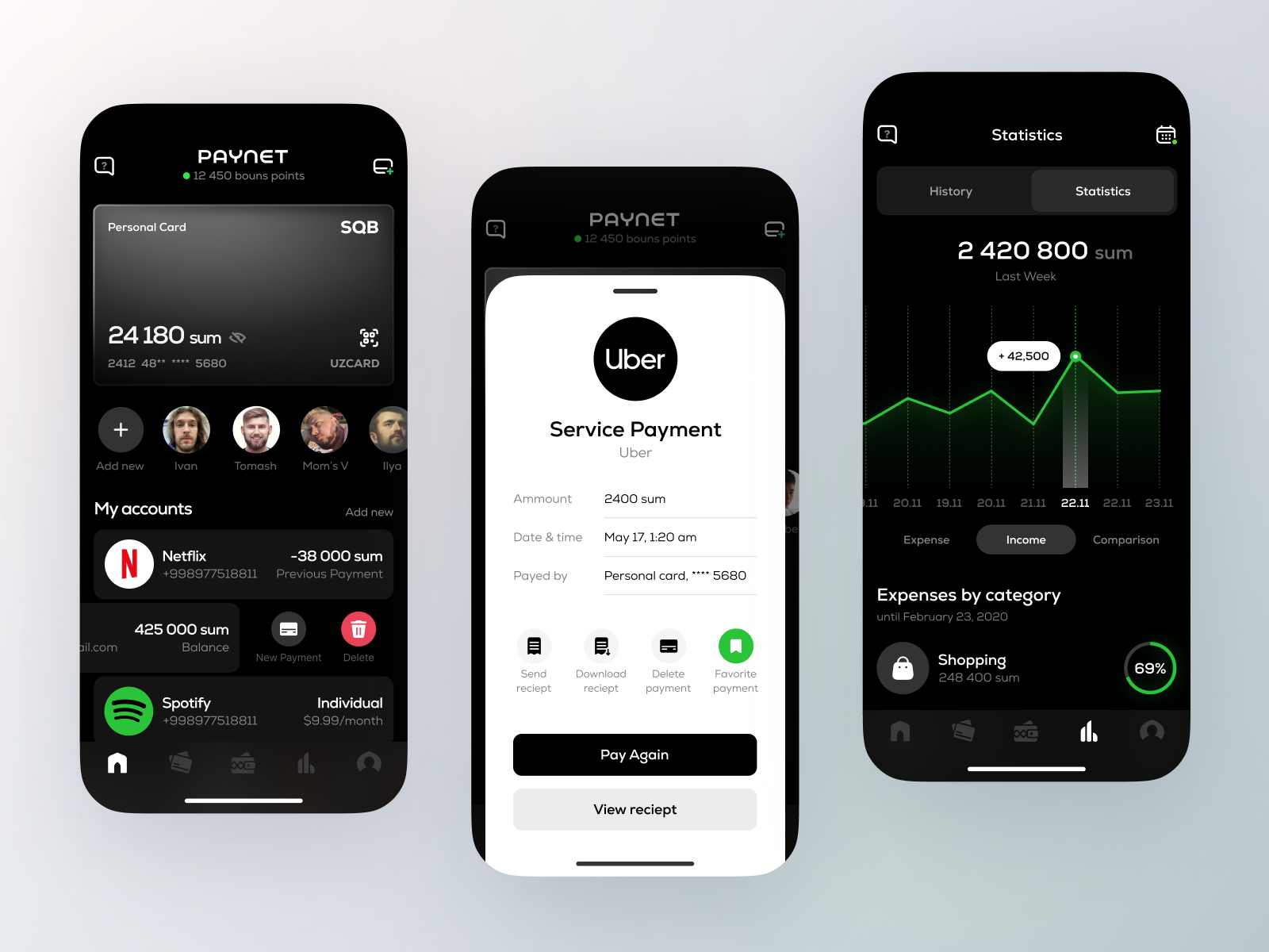 Example of Paynet – Mobile Banking