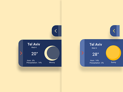 Weather mobile wigdet 2021 dailyui dailyui 003 dailyui037 dailyuichallenge dark mode dobe xd figma minimalistic mobile ui moon sun weather weather app weather forecast weather icon weather widget