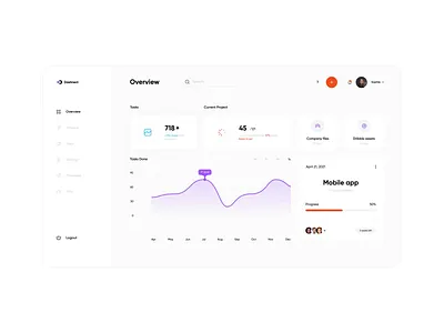 Task Management Dashboard dashboad dashboard dashboard app dashboard design dashboard ui design task task app task list task management task management app task manager tasks ui ui ux ui design ux web design webdesign