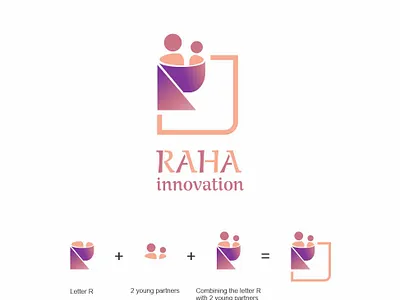 Raha innovation best logo best logo design best logo designer in dribbble branding concept concept logo creative creative logo dribbble graphic graphic design logo logo design logos logotype r letter logo r logo r logo design r monogram sketch