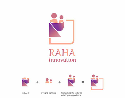 Raha innovation best logo best logo design best logo designer in dribbble branding concept concept logo creative creative logo dribbble graphic graphic design logo logo design logos logotype r letter logo r logo r logo design r monogram sketch
