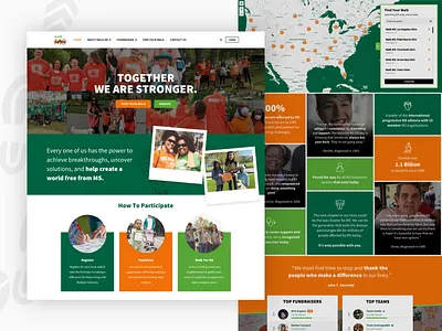 MS Walk Custom Theme avatar banner charity donate footprint fundraise fundraising homepage map masonry non profit panel photos polaroid profile site stats website