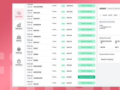 Admin Dashboard / Manifest admin dashboard admin panel branding dashboard production shipping shipping management