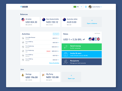 wise dashboard dashboard dashboard app dashboard design dashboard ui product design transferwise ui ux