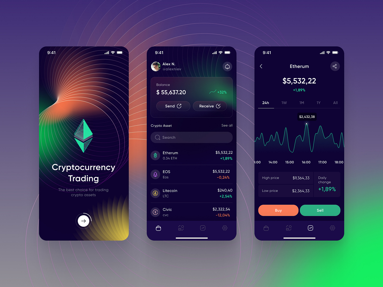 Moolab - Crypto Trading App by Awesomic on Dribbble