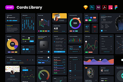 Dark cards – User Interface kit 3d 3d illustration bar blur card cards cards ui chart clean dark dark app dark mode dark theme dark ui dashboard illustration library minimal progress simple