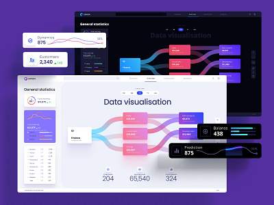 Orion UI kit - Charts templates & infographics in Figma 3d animation branding chart dashboard dataviz design desktop graphic design illustration infographic logo motion graphics statistic template ui