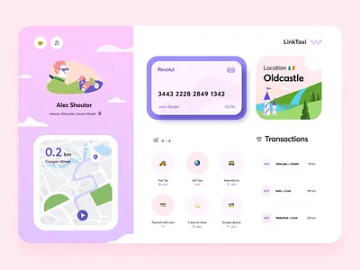LinkTaxi - Dashboard, Product design app color cuberto dashboard design figma illustration navigation product product design productdesign taxi ui ux ux design