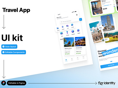 Make Travel App UI your own booking clean figma figma kit figma ui kit holiday ios mobile app mobile ui modern tourism travel travel app trip ui ui kit ux vacation