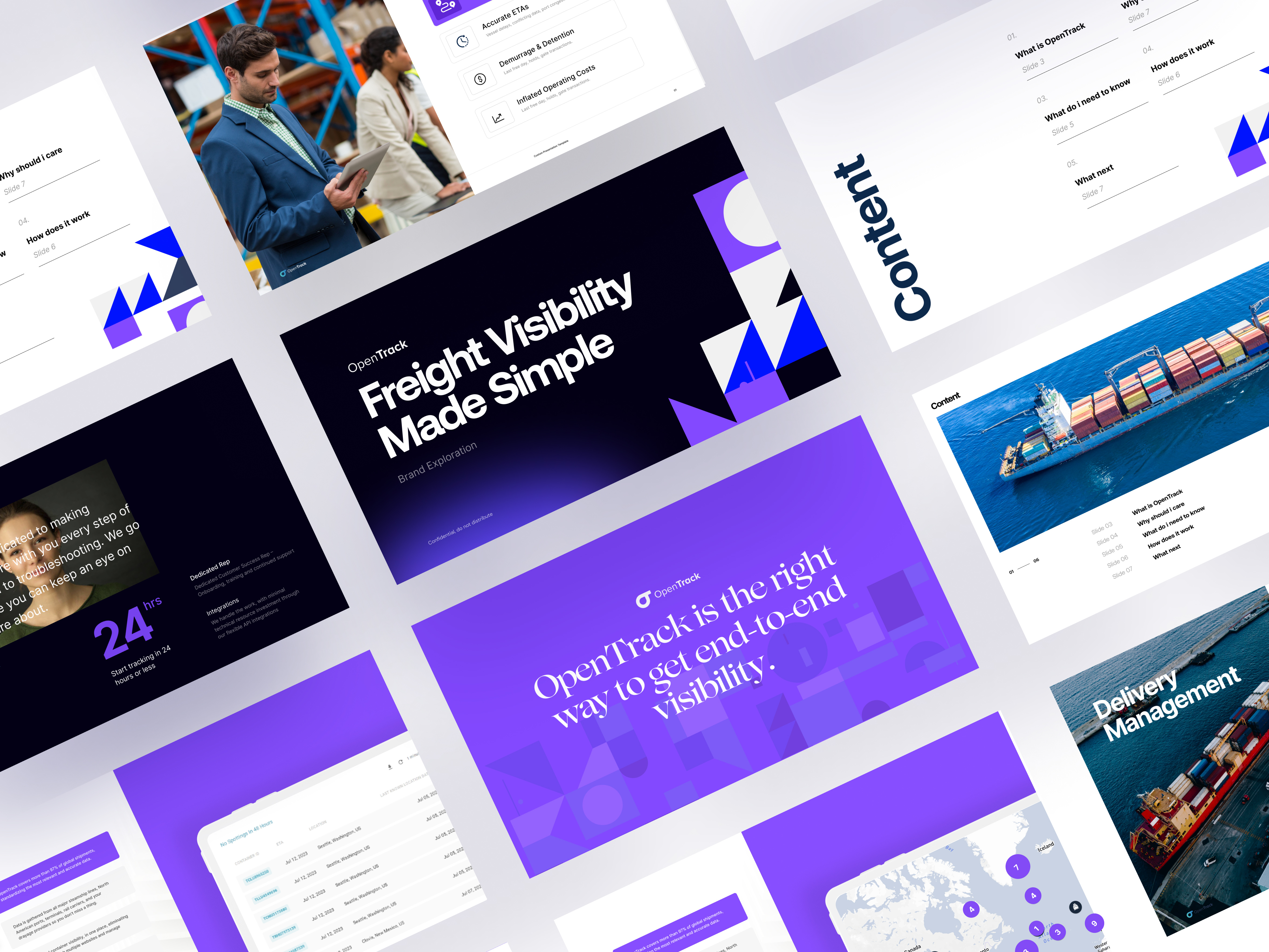 Example of Custom Company Presentation Template