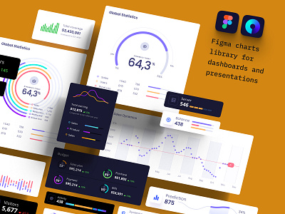 Orion UI kit - Charts templates & infographics in Figma 3d animation chart dashboard dataviz design desktop graphic design illustration infographic logo motion graphics statistic template ui