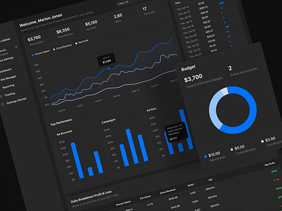 Cometly Dashboard - Welcome Screen admin chart dashboard design graph hero area hero section int interface report saas software startup table ui website welcome