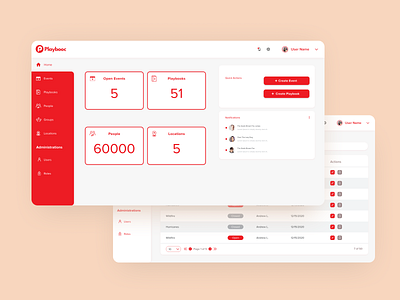 Admin Panel Web Design for Playbooc admin admin panel admin panel design app design designer panel playbooc red red app ui ui design ui ux ui ux design user experience we app design web web admin web app web design