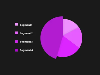 Pie chart design ui ux