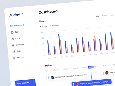 Airplan | Dashboard dashboard management oa saas web