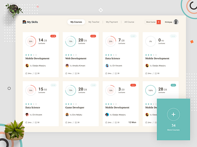 Student Dashboard buycourse dashboard design dashboard flat design home page learn coding learning platform learning website online class online course online study