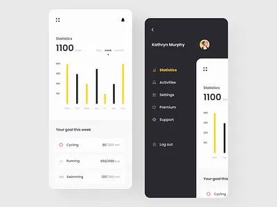Activity tracker activity tracker clean ui fitness app fitness tracker health app health tracker healthcare minimalist mobile ui mobile ui design sports app statistic stats ui tracker app ui design workout app workout tracker
