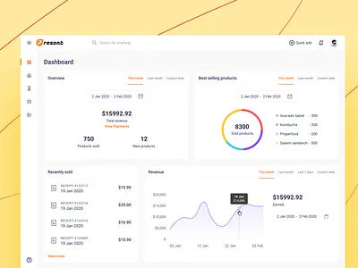 Dashboard analytics app dashboard dashboard design design flat minimal saas app ui ux