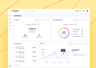 Dashboard analytics app dashboard dashboard design design flat minimal saas app ui ux