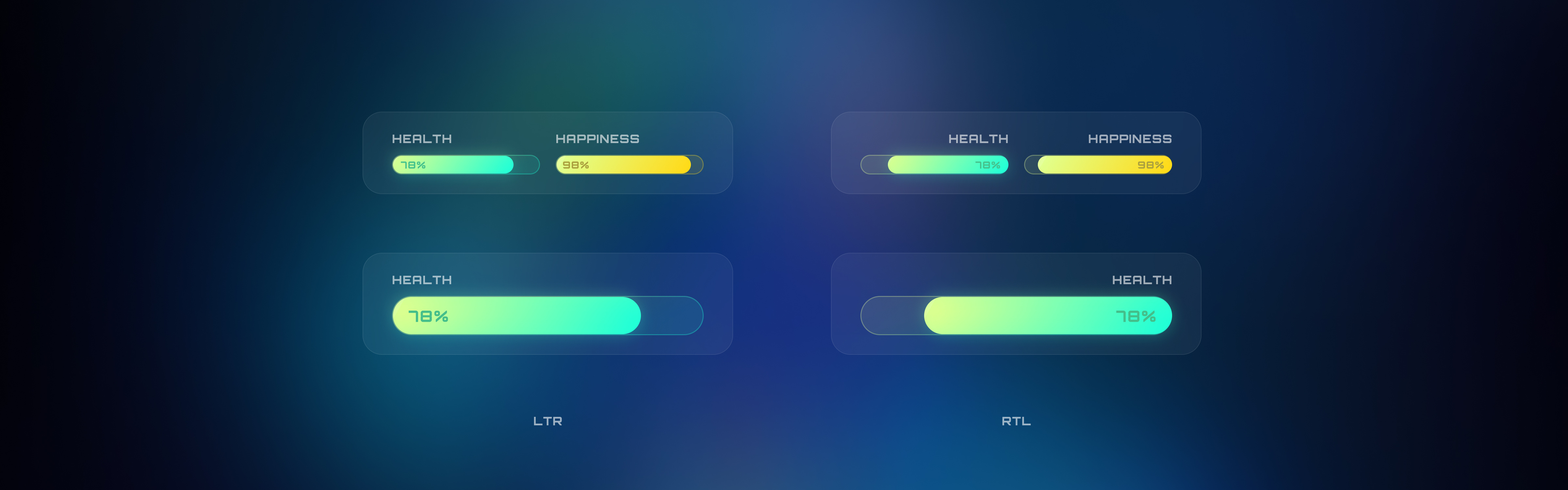 RTL, arabic, localization, Bidirectionality, right-to-left, LTR, Mirroring layout, reversing, flip
