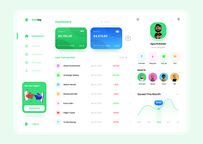 Walltzy Dashboard - UI Design bank credit card dashboad dashboard design dashboard ui finance money ui uidesign uiux wallet web design