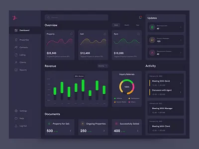 Real Estate Property Management Dashboard apartment dashboard design landing property property management real estate real estate agency real estate agent real estate app real estate web app real estate website realestate realtor realty ui uiux ux web app webapp
