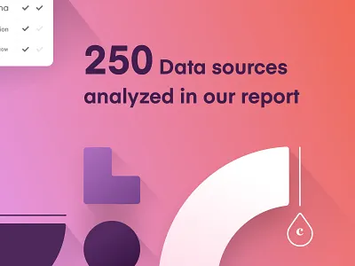 The Anatomy of PLG SaaS - Ad sequence ad anatomy chart components report