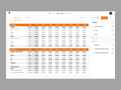 Portfólio - Balanço Energetico app balance balancing faturing filter flat minimal modern product table tables ui ui ux ux