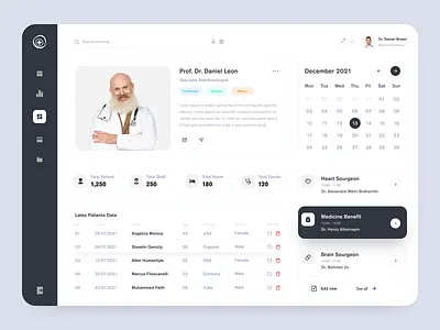 Clinic Dashboard Design calendar card clean clinic dashboard data doctor icon light list logo medical meeting menu patients title ui ux web white