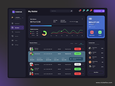 Payment Admin Dashboard app art branding clean creative dark design figma graphic design illustration minimal payment product design ui ux ux design vector web web app web design